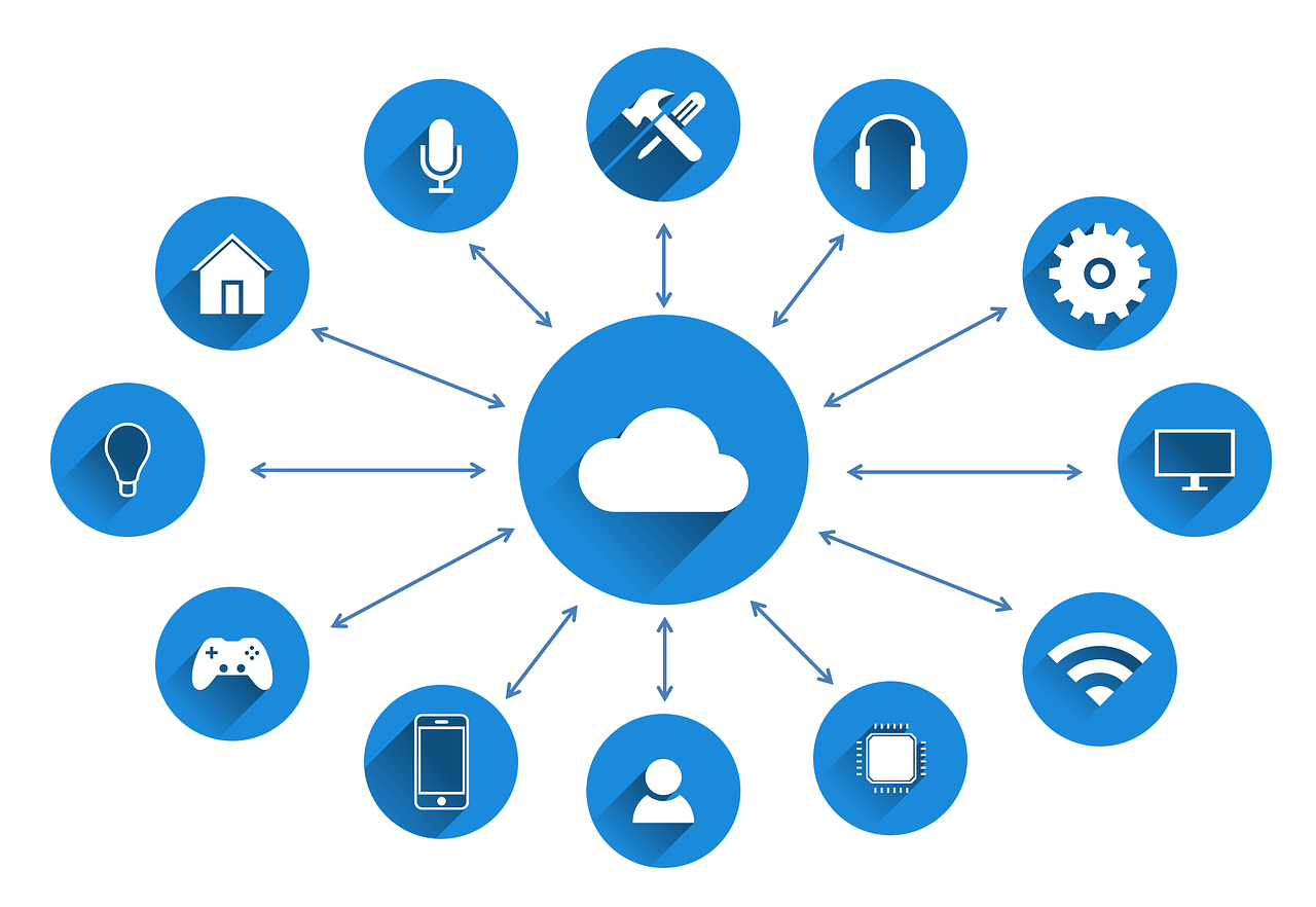 Automação e IoT